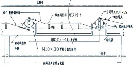 拉繩開關接線示意圖