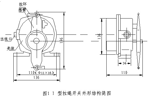 光電開(kāi)關(guān)傳感器在靈敏度有電壓靈敏度和電荷靈敏度兩種表示方法。