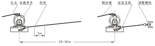 光電開(kāi)關(guān)傳感器壓電式加速度傳感器屬于自發(fā)電型傳感器,它的輸出為電荷量,以pc為單位。