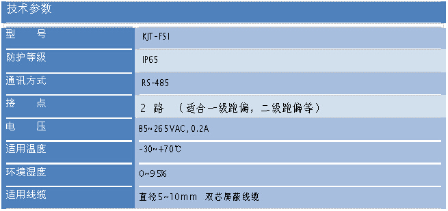 地址編碼器KJT-FSI技術參數