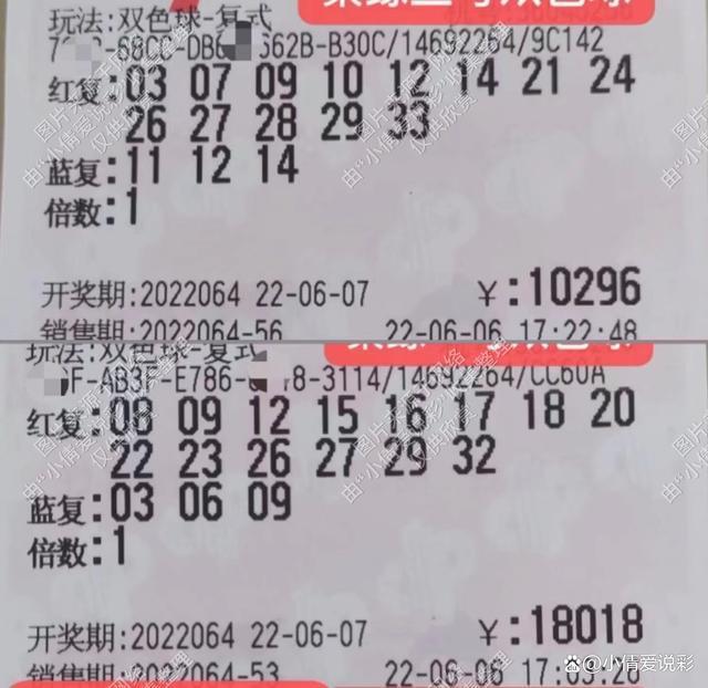 福彩3D本周中奖盛况，多注奖金遍布各地，幸运遍布全国