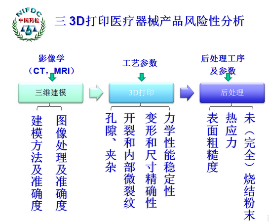 福彩3D行业管理加强，规范化进程稳步推进