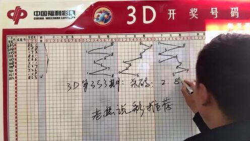福彩3D技巧，极端形态分析预测下期号码攻略