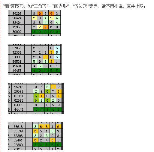 福彩3D杀号技巧，合值判断法实战指南