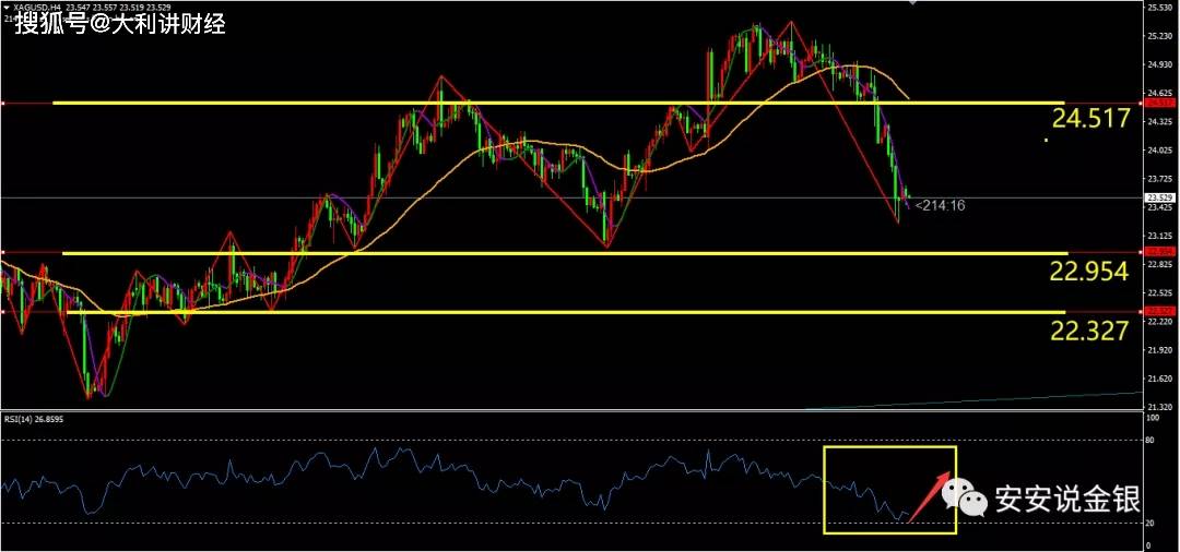 福彩3D走势密集区深度剖析与技巧指南